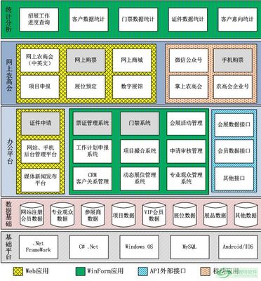 优碧特软件,软件外包,人才派遣,对日软件开发,对日外包,软件委托开发,西安软件开发,系统定制,生产管理系统定制,web3D地下管线管理,企业管理系统定制开发