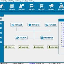  西安创新软件有限责任公司 主营 销售管理软件 3200元