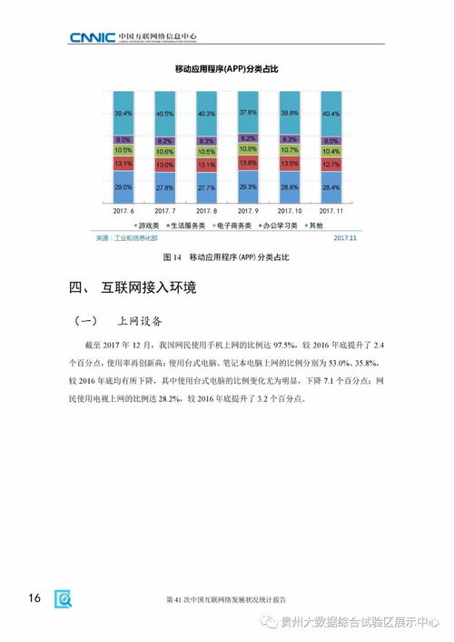 收藏 中国互联网络发展状况统计报告 图解 全文