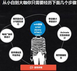 西安h5 web前端开发培训