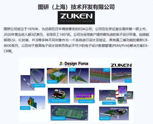 先进封装技术发展大会赞助企业产品展示先睹为快