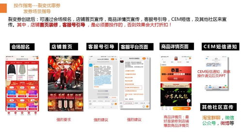 裂变券如何玩